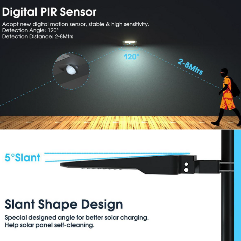 Lampe Solaire LED 15W avec Détecteur de Mouvement PIR